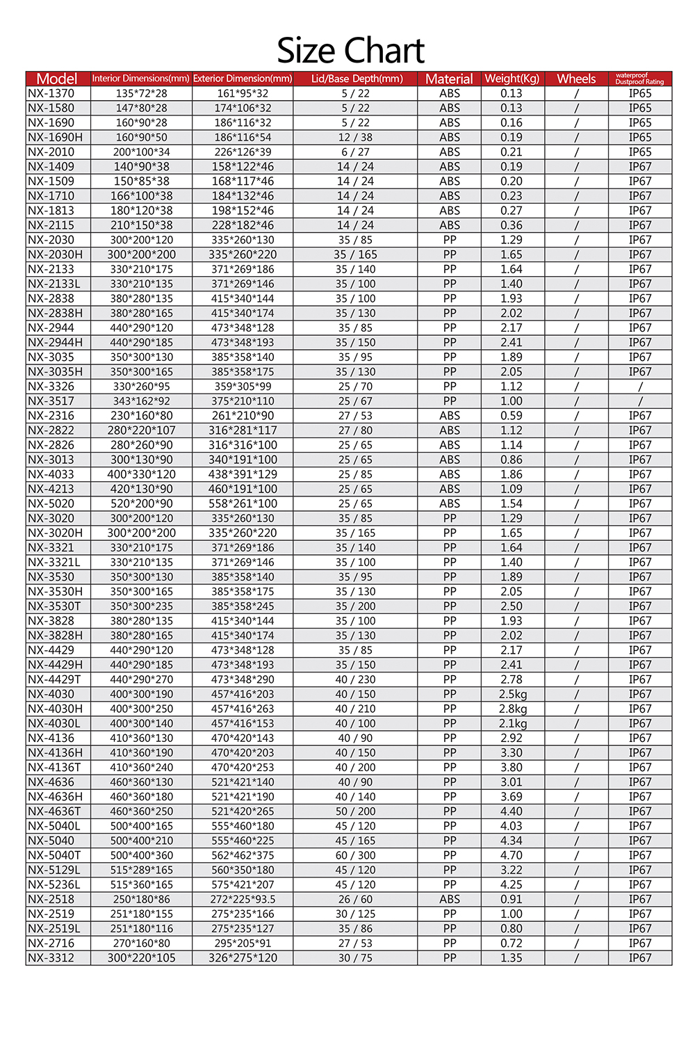 malet&iacute;n de cuero